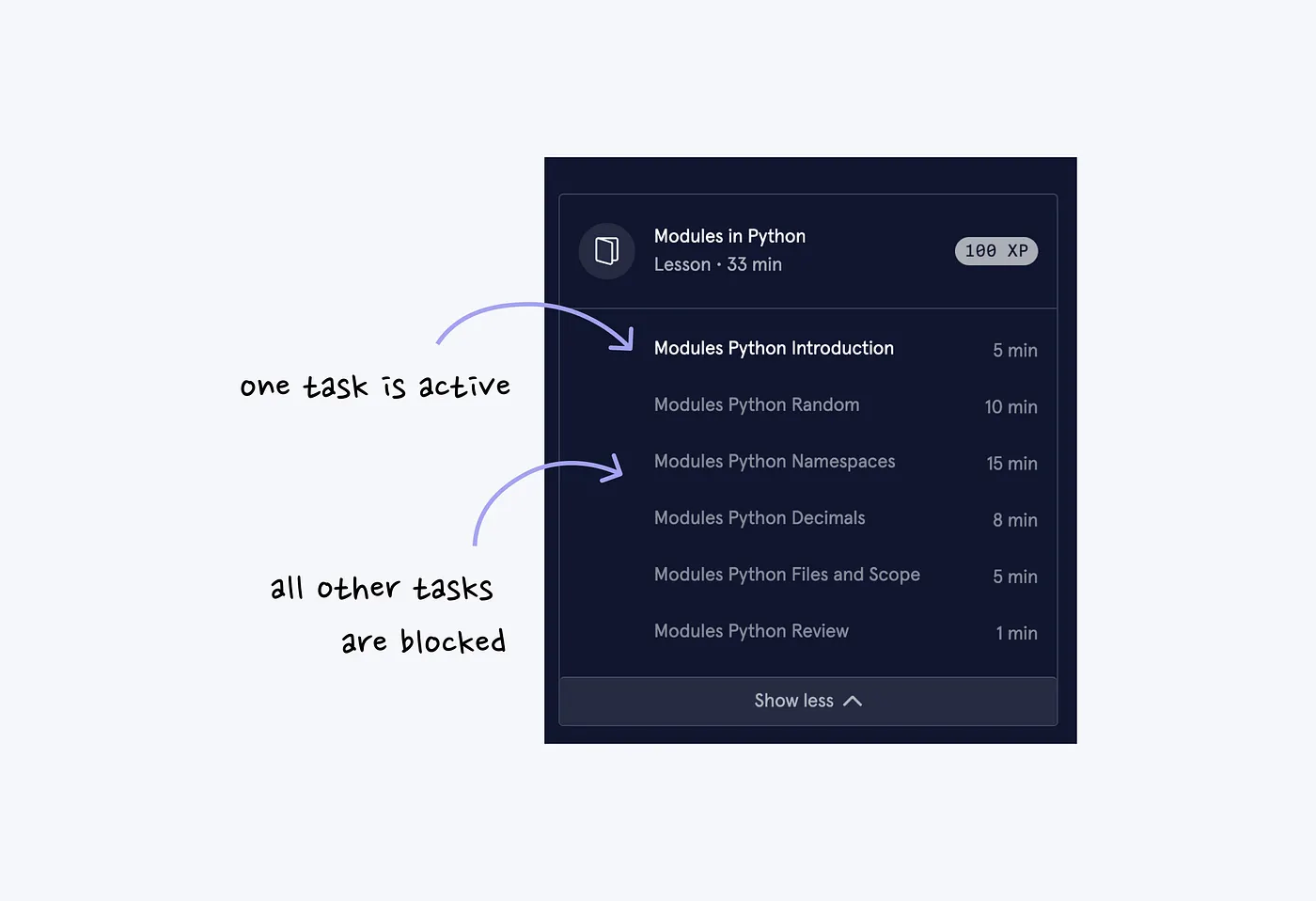 Codecademy module card showing one active task while later tasks remain blocked
