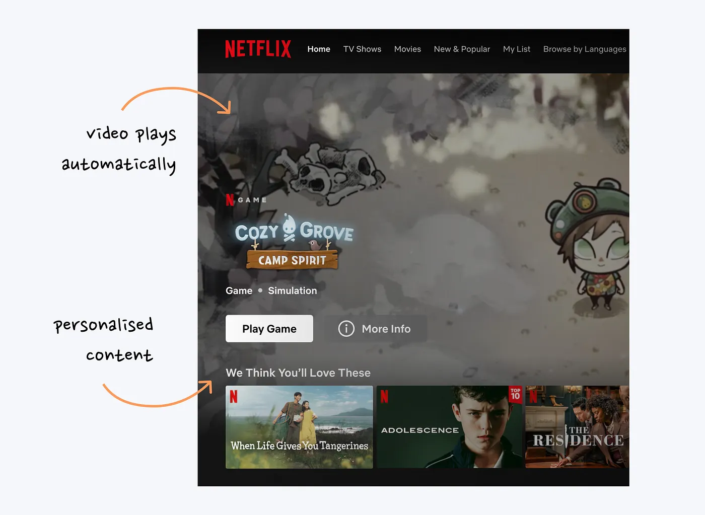 Netflix homepage hero where video plays automatically above a personalized recommendation row