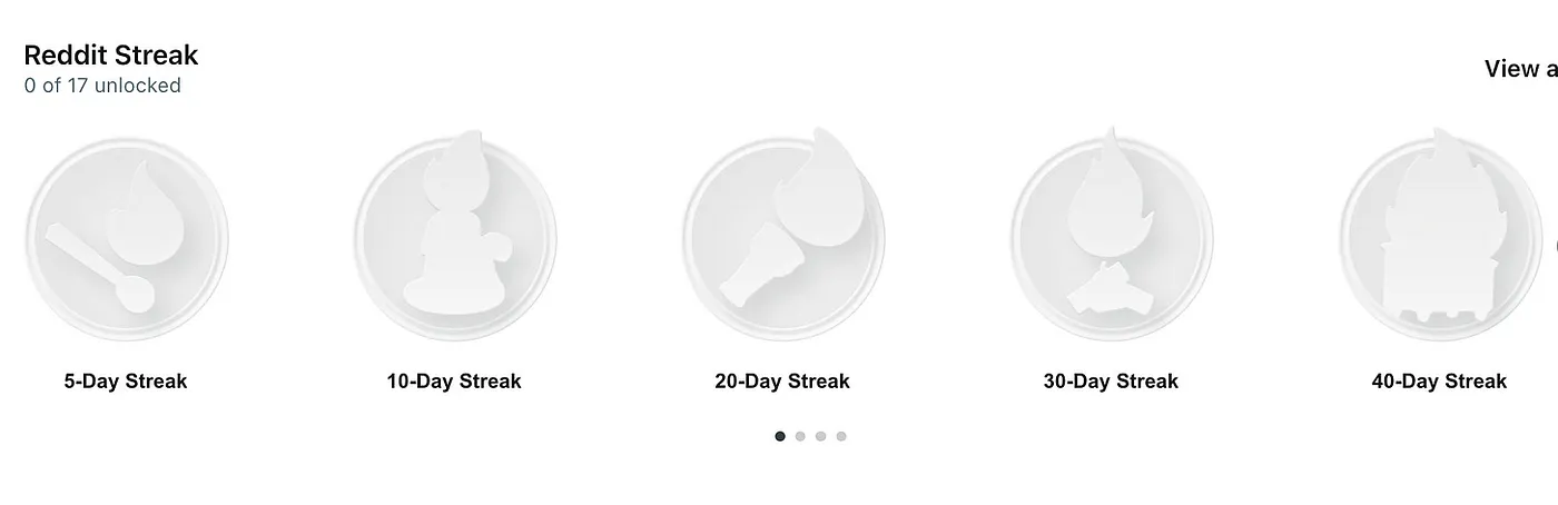 Reddit streak badge ladder with sequential locked achievement badges