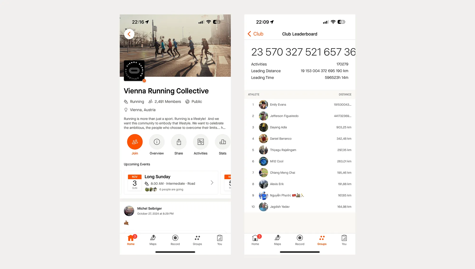 Strava club leaderboard showing collective activity totals and ranked members working toward a shared goal
